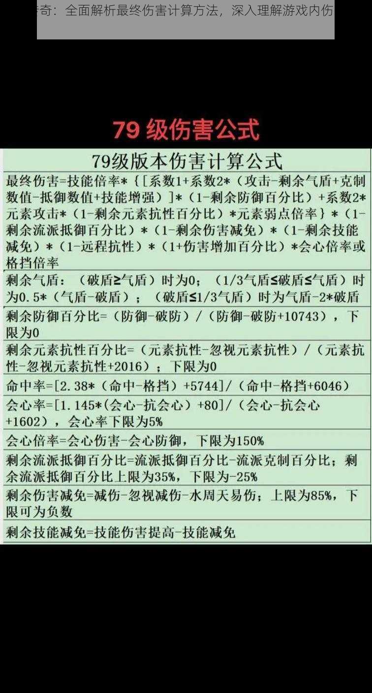 天天传奇：全面解析最终伤害计算方法，深入理解游戏内伤害输出机制