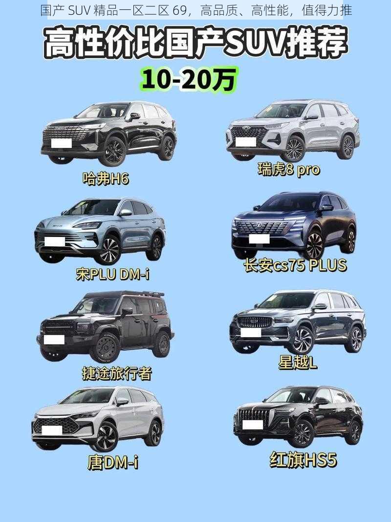 国产 SUV 精品一区二区 69，高品质、高性能，值得力推