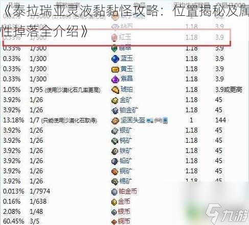 《泰拉瑞亚灵液黏黏怪攻略：位置揭秘及属性掉落全介绍》