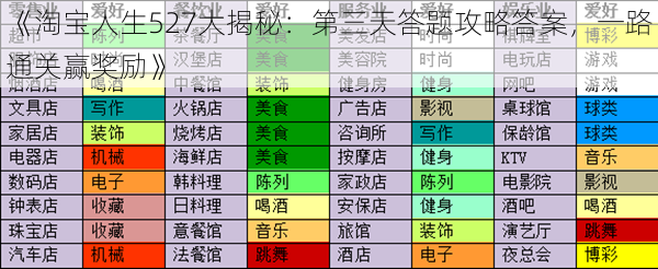 《淘宝人生527大揭秘：第三天答题攻略答案，一路通关赢奖励》