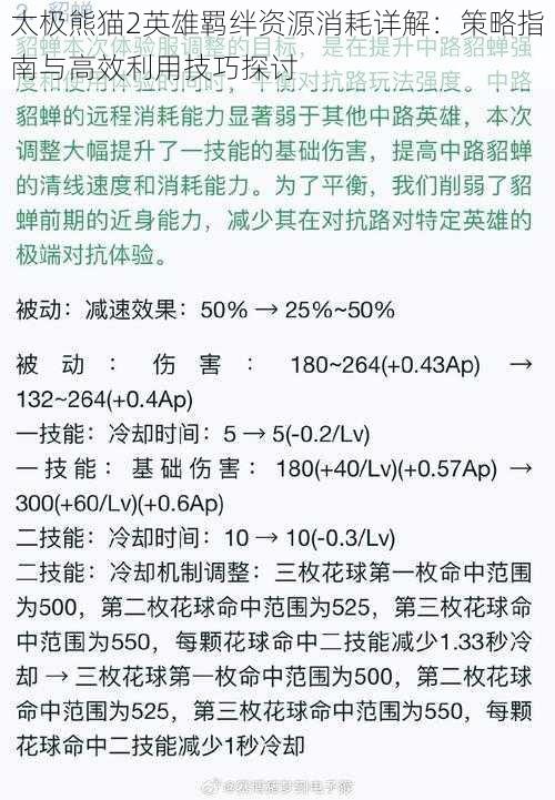 太极熊猫2英雄羁绊资源消耗详解：策略指南与高效利用技巧探讨