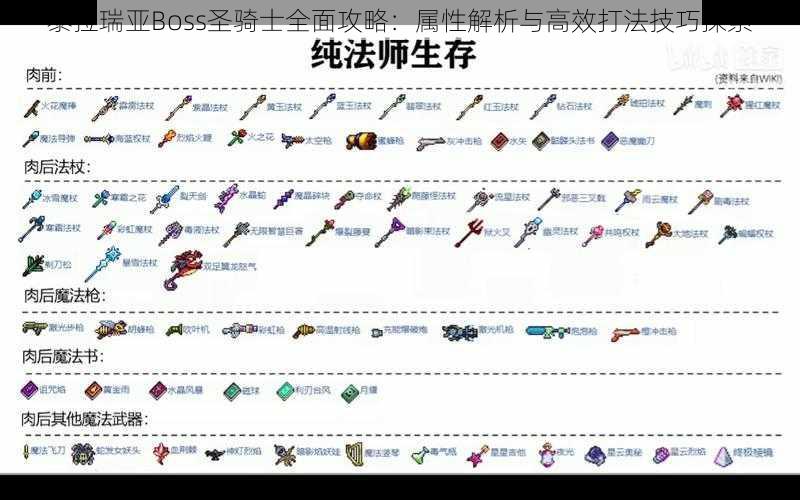 泰拉瑞亚Boss圣骑士全面攻略：属性解析与高效打法技巧探索