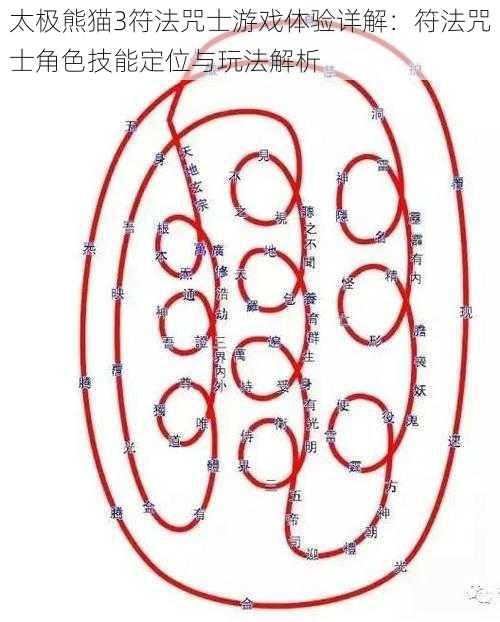 太极熊猫3符法咒士游戏体验详解：符法咒士角色技能定位与玩法解析