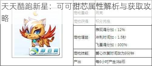 天天酷跑新星：可可甜芯属性解析与获取攻略