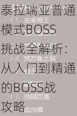 泰拉瑞亚普通模式BOSS挑战全解析：从入门到精通的BOSS战攻略