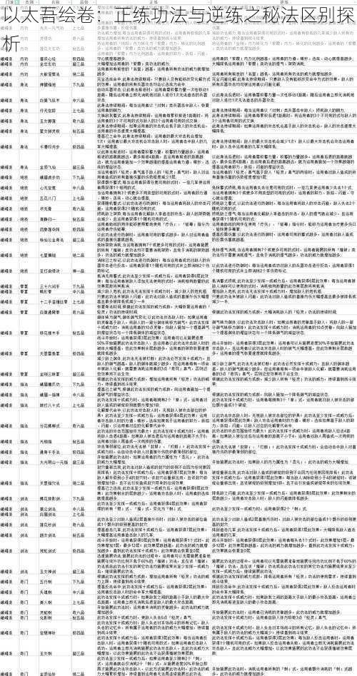 以太吾绘卷：正练功法与逆练之秘法区别探析