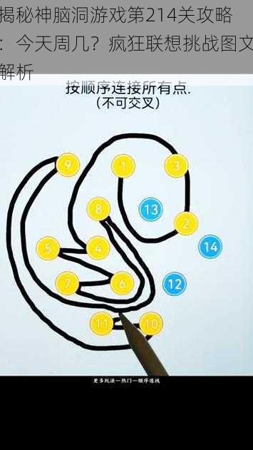 揭秘神脑洞游戏第214关攻略：今天周几？疯狂联想挑战图文解析