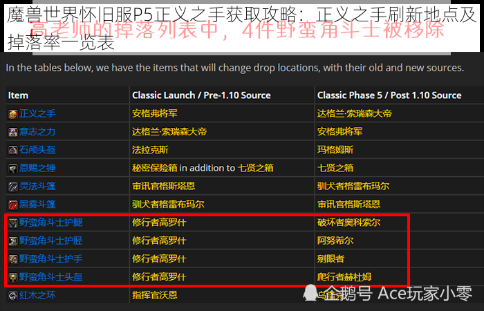 魔兽世界怀旧服P5正义之手获取攻略：正义之手刷新地点及掉落率一览表