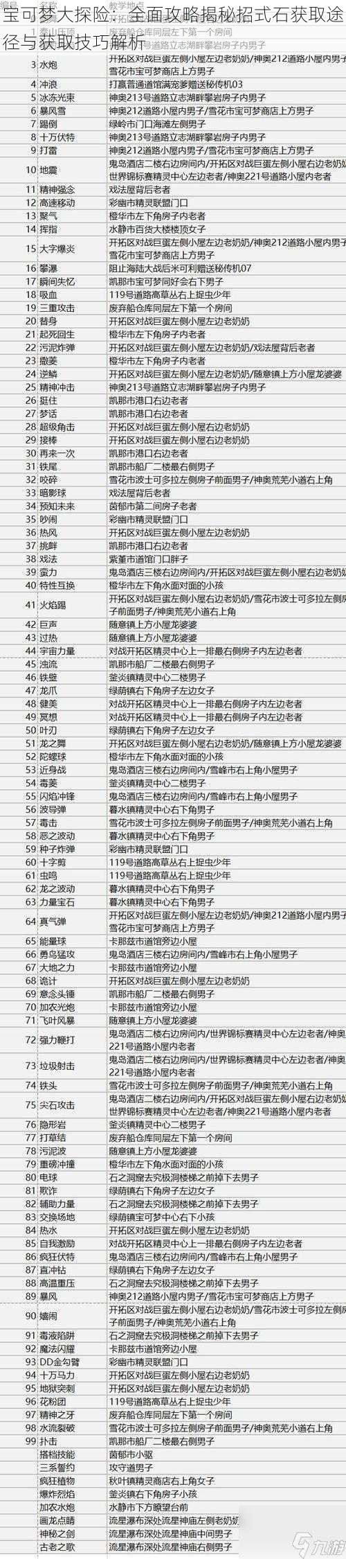 宝可梦大探险：全面攻略揭秘招式石获取途径与获取技巧解析