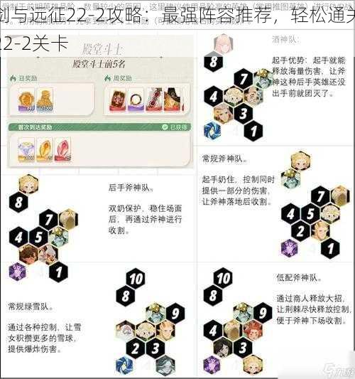 剑与远征22-2攻略：最强阵容推荐，轻松通关22-2关卡