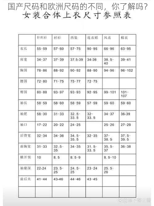 国产尺码和欧洲尺码的不同，你了解吗？