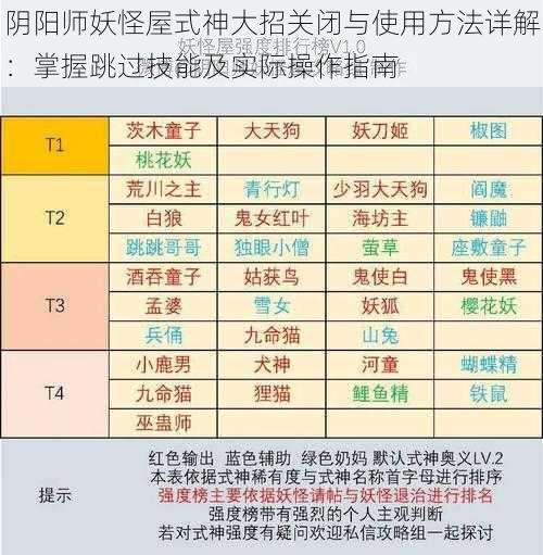 阴阳师妖怪屋式神大招关闭与使用方法详解：掌握跳过技能及实际操作指南