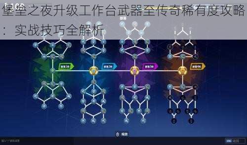 堡垒之夜升级工作台武器至传奇稀有度攻略：实战技巧全解析