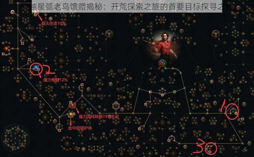 跨越星弧老鸟馈赠揭秘：开荒探索之旅的首要目标探寻之路