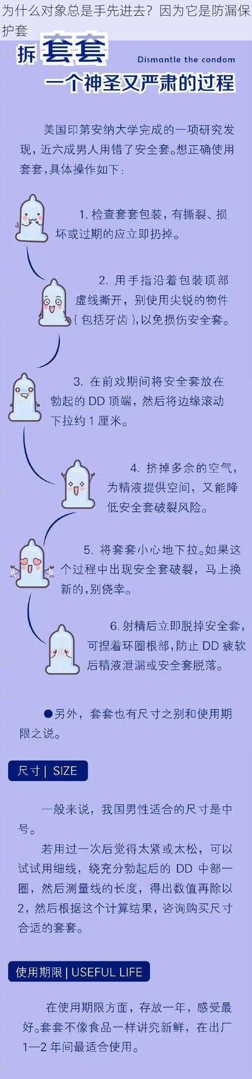 为什么对象总是手先进去？因为它是防漏保护套