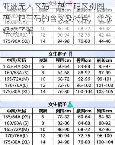 亚洲无人区码二码三码区别图，码二码三码的含义及特点，让你轻松了解