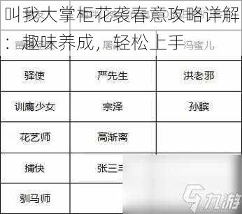 叫我大掌柜花袭春意攻略详解：趣味养成，轻松上手