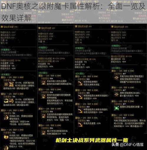 DNF奥核之眼附魔卡属性解析：全面一览及效果详解