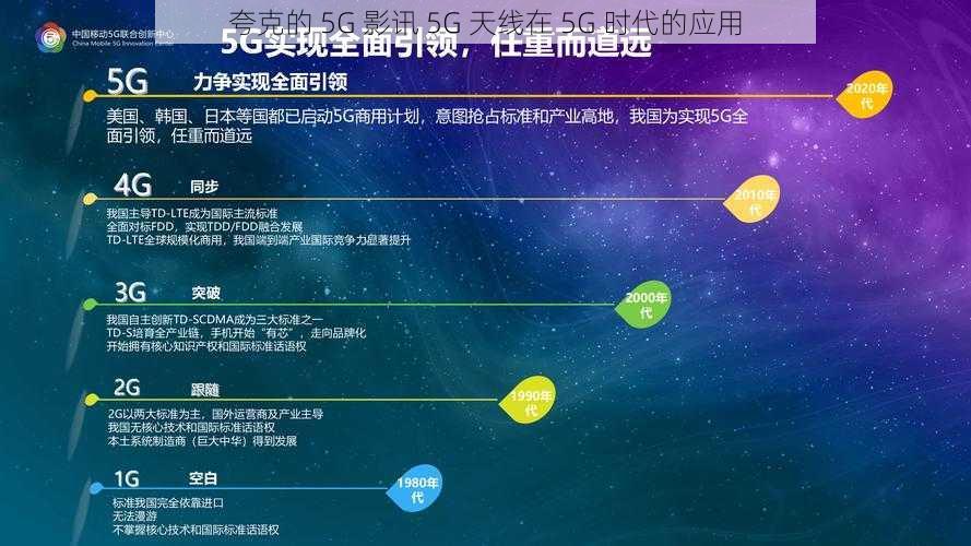 夸克的 5G 影讯 5G 天线在 5G 时代的应用