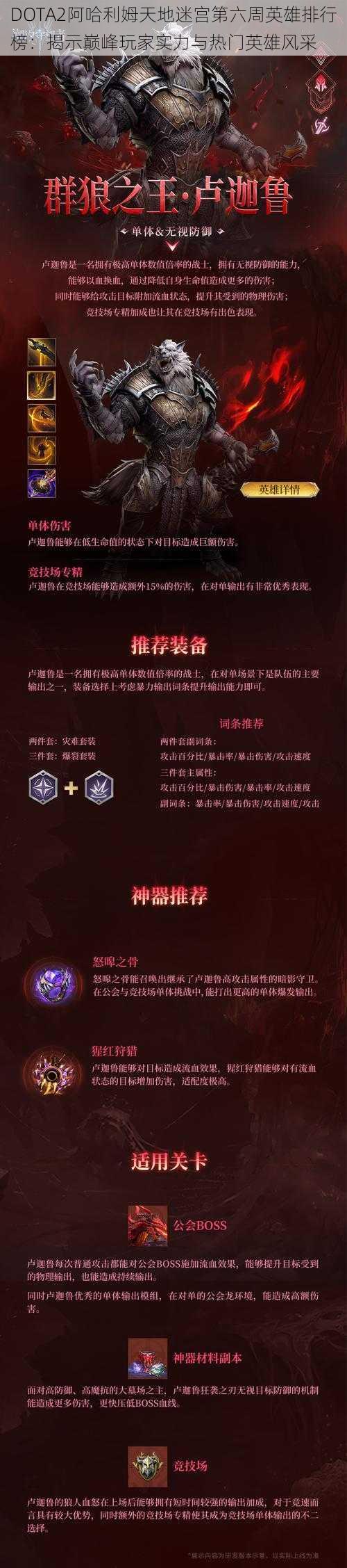 DOTA2阿哈利姆天地迷宫第六周英雄排行榜：揭示巅峰玩家实力与热门英雄风采