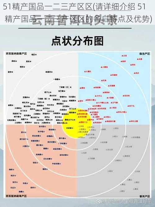 51精产国品一二三产区区(请详细介绍 51 精产国品一二三产区区的各自特点及优势)