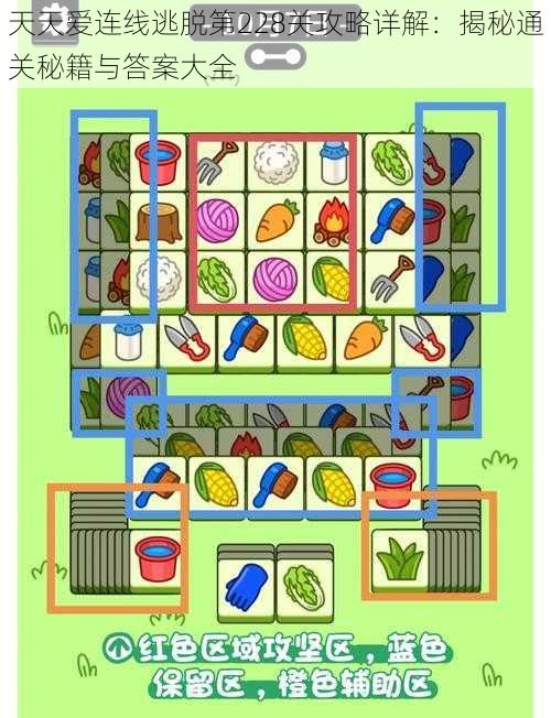天天爱连线逃脱第228关攻略详解：揭秘通关秘籍与答案大全