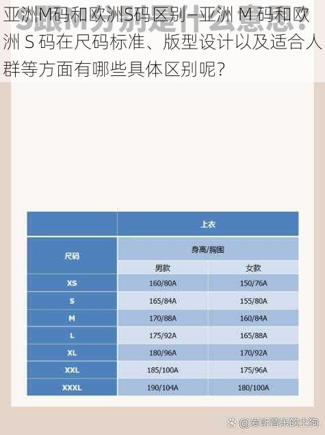 亚洲M码和欧洲S码区别—亚洲 M 码和欧洲 S 码在尺码标准、版型设计以及适合人群等方面有哪些具体区别呢？