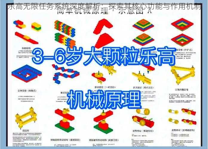 乐高无限任务系统深度解析：探索其核心功能与作用机制