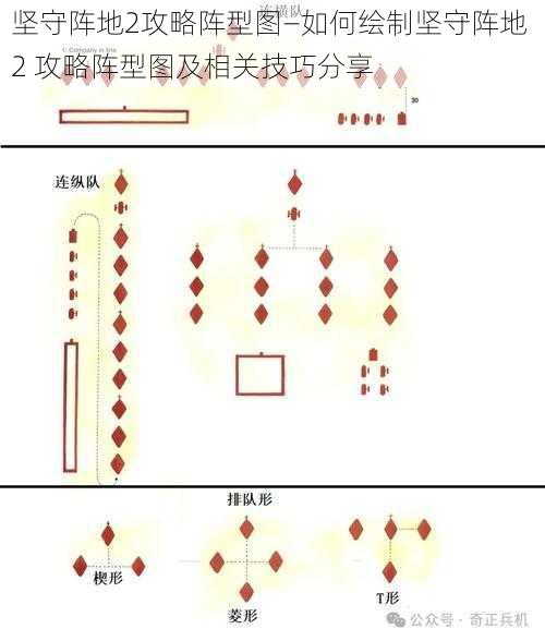 坚守阵地2攻略阵型图—如何绘制坚守阵地 2 攻略阵型图及相关技巧分享