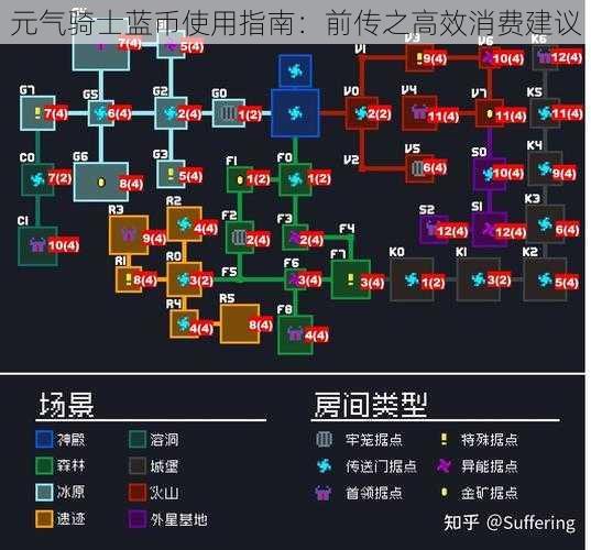 元气骑士蓝币使用指南：前传之高效消费建议