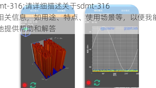 sdmt-316;请详细描述关于sdmt-316的相关信息，如用途、特点、使用场景等，以便我能更好地提供帮助和解答