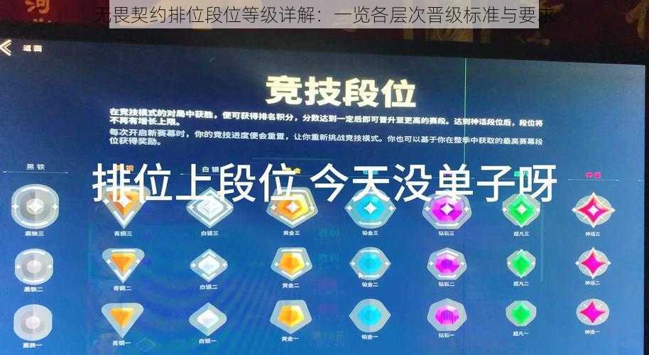 无畏契约排位段位等级详解：一览各层次晋级标准与要求