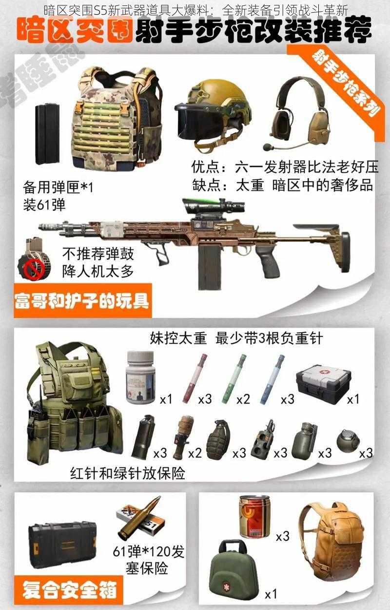 暗区突围S5新武器道具大爆料：全新装备引领战斗革新