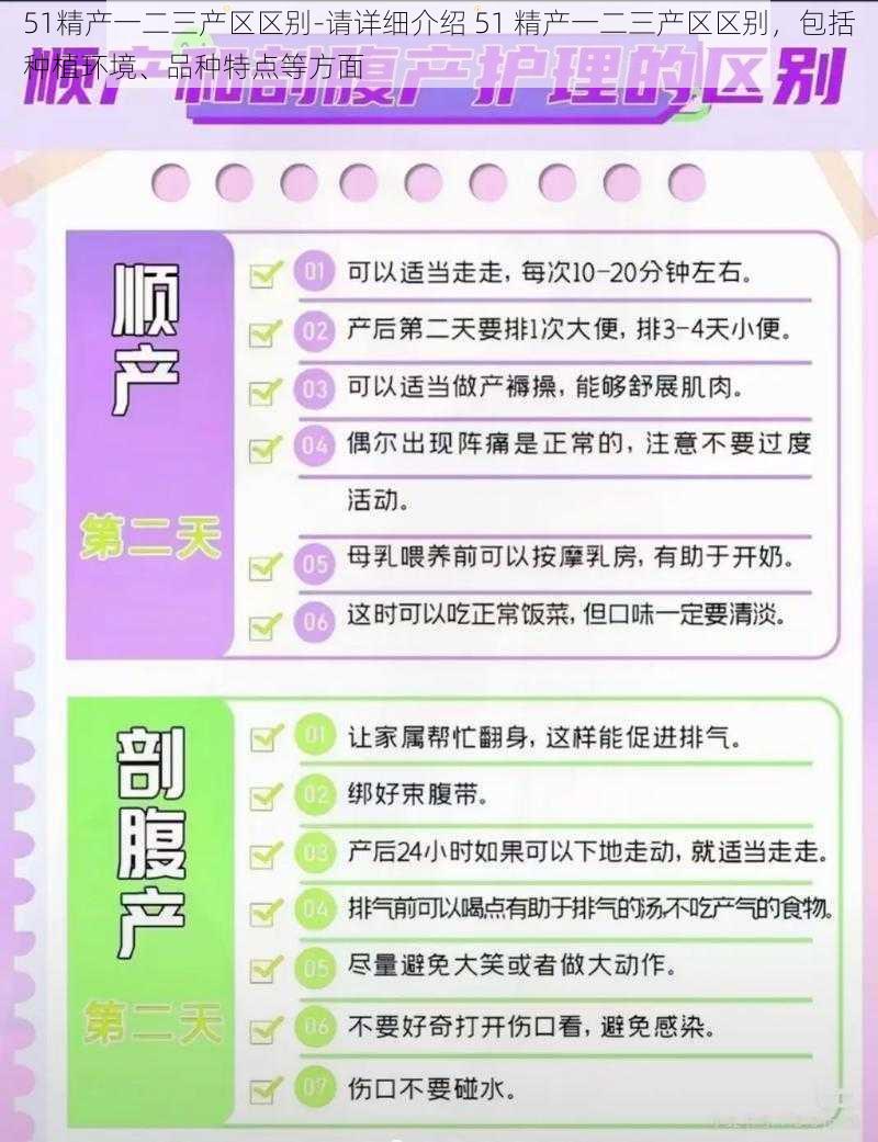 51精产一二三产区区别-请详细介绍 51 精产一二三产区区别，包括种植环境、品种特点等方面