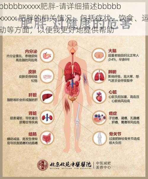 bbbbbxxxxx肥胖-请详细描述bbbbbxxxxx 肥胖的相关情况，包括症状、饮食、运动等方面，以便我更好地提供帮助