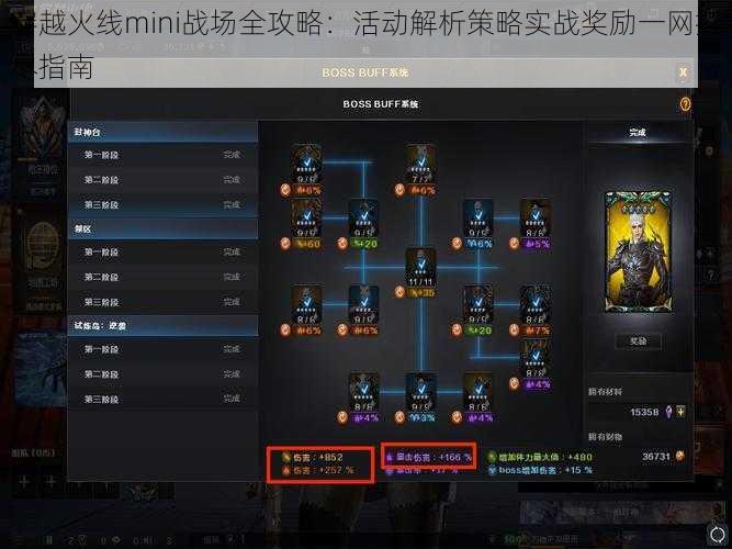 穿越火线mini战场全攻略：活动解析策略实战奖励一网打尽指南