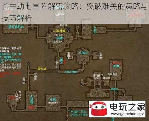 长生劫七星阵解密攻略：突破难关的策略与技巧解析