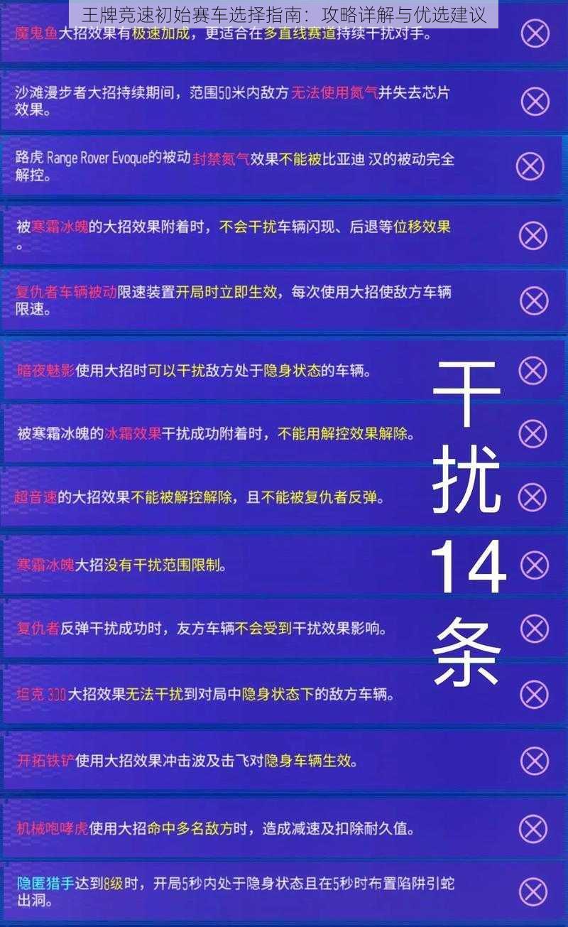 王牌竞速初始赛车选择指南：攻略详解与优选建议