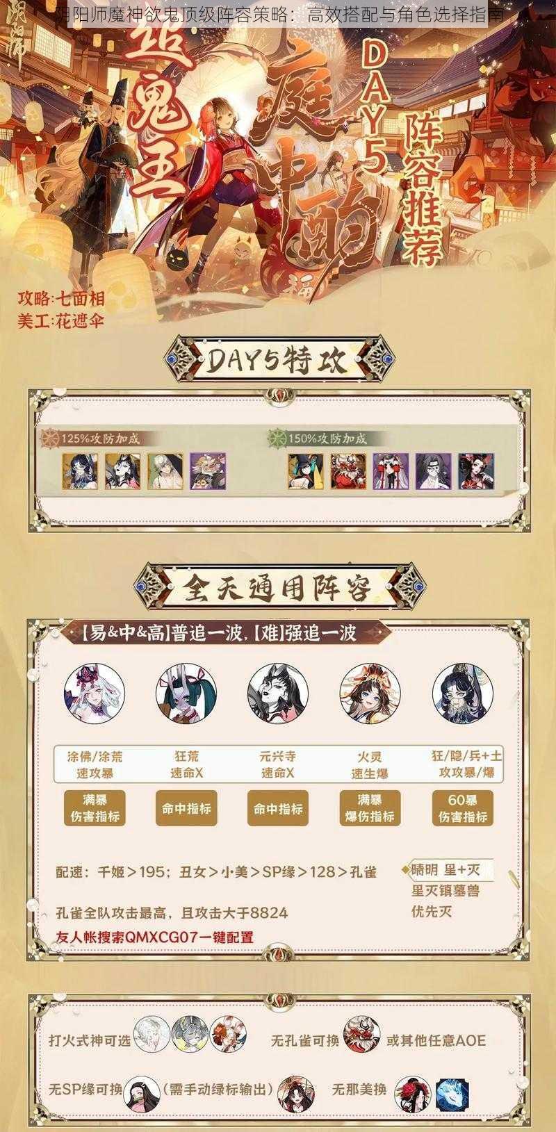 阴阳师魔神欲鬼顶级阵容策略：高效搭配与角色选择指南