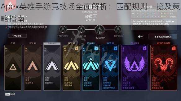 Apex英雄手游竞技场全面解析：匹配规则一览及策略指南