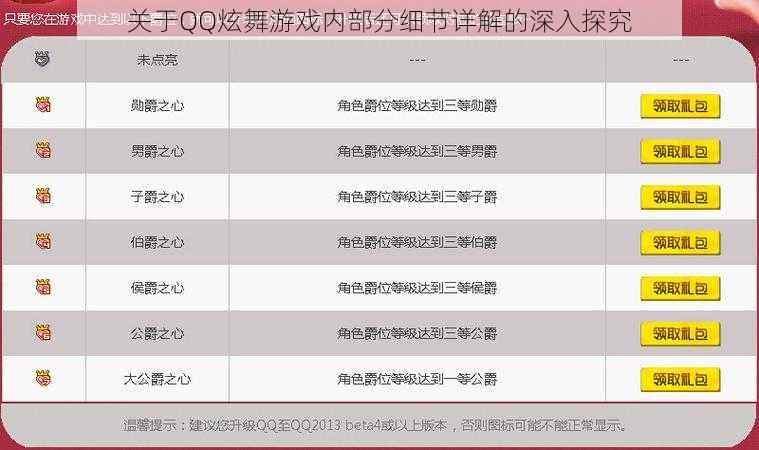 关于QQ炫舞游戏内部分细节详解的深入探究