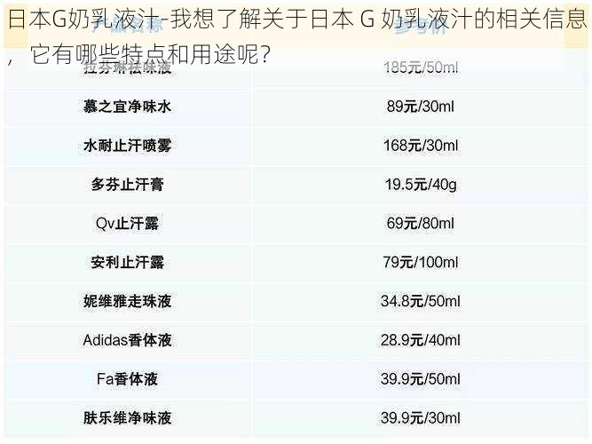 日本G奶乳液汁-我想了解关于日本 G 奶乳液汁的相关信息，它有哪些特点和用途呢？