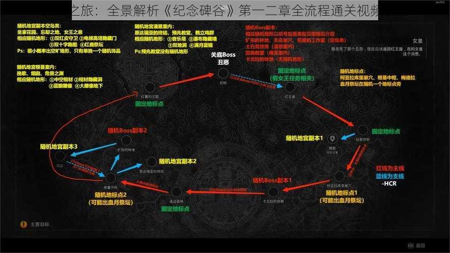 探索之旅：全景解析《纪念碑谷》第一二章全流程通关视频攻略