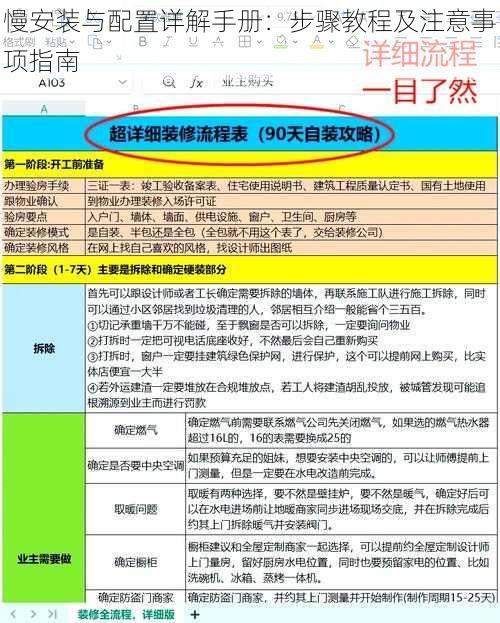 慢安装与配置详解手册：步骤教程及注意事项指南