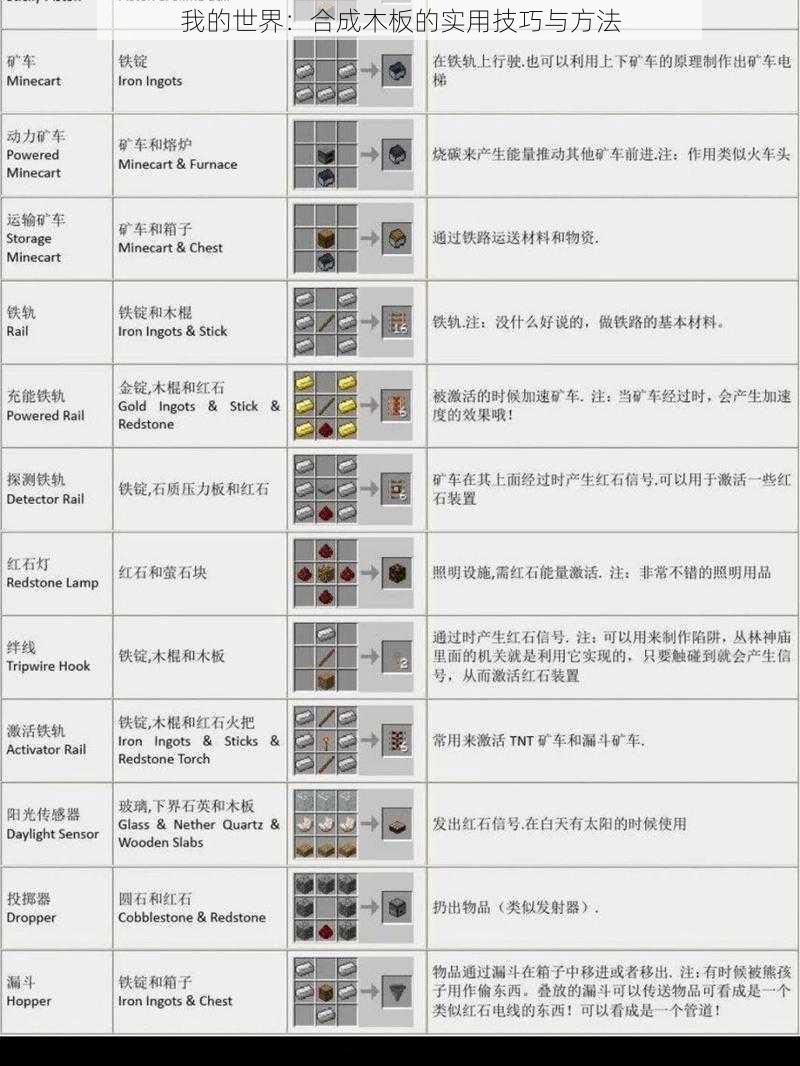 我的世界：合成木板的实用技巧与方法