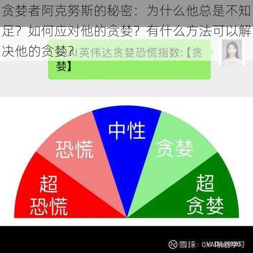 贪婪者阿克努斯的秘密：为什么他总是不知足？如何应对他的贪婪？有什么方法可以解决他的贪婪？