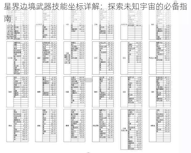 星界边境武器技能坐标详解：探索未知宇宙的必备指南