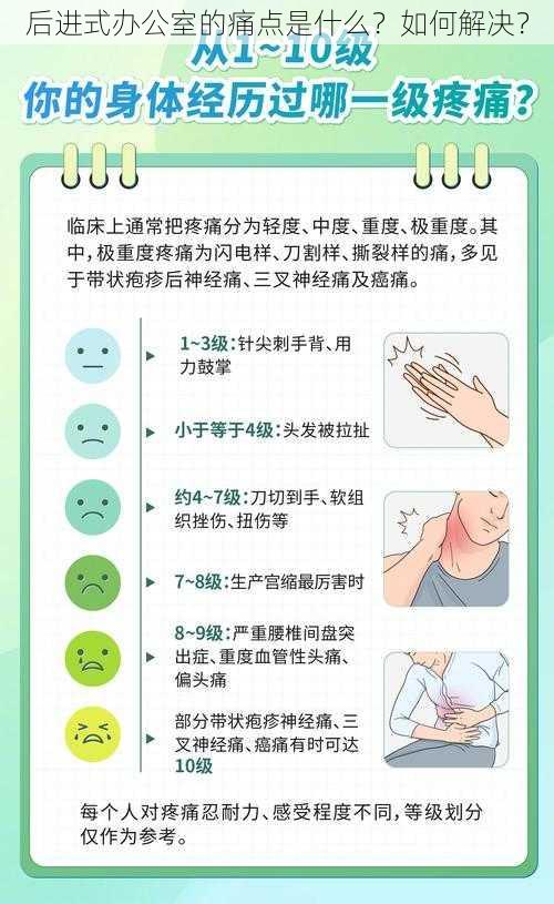 后进式办公室的痛点是什么？如何解决？