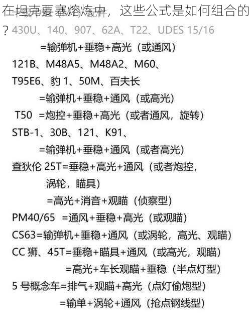 在坦克要塞熔炼中，这些公式是如何组合的？