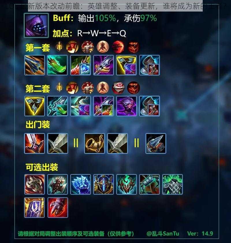 LOL 最新版本改动前瞻：英雄调整、装备更新，谁将成为新的王者？